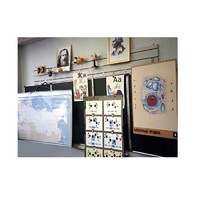 Панель демонстрационная над классной доской - «globural.ru» - Саранск