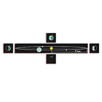 Модель-аппликация "Движение Земли и других планет" - «globural.ru» - Саранск