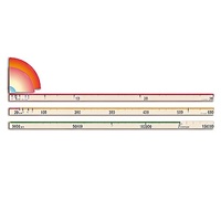 Модель-аппликация "Расстояния в Солнечной системе" - «globural.ru» - Саранск