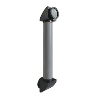 Модель перископа - «globural.ru» - Саранск