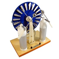 Машина электрофорная - «globural.ru» - Саранск