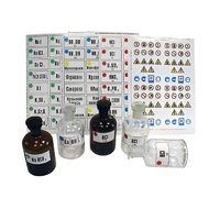 Набор этикеток самоклеющихся (демонстрационный) вариант 1 - «globural.ru» - Саранск