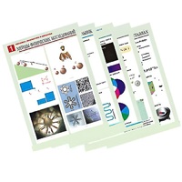 Комплект таблиц по всему курсу физики средней школы (100шт., А1, полноцв, лам.) - «globural.ru» - Саранск