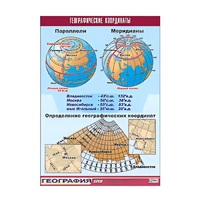 Таблица демонстрационная "Географические координаты" (винил 100x140) - «globural.ru» - Саранск