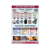 Таблица демонстрационная "Горные породы и полезные ископаемые" (винил 70x100) - «globural.ru» - Саранск