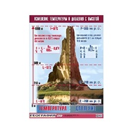 Таблица демонстрационная "Изменение температуры и давления с высотой" (винил 70х100) - «globural.ru» - Саранск