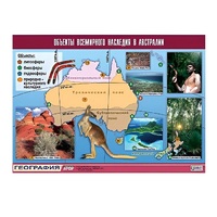 Таблица демонстрационная "Объекты всемирного наследия в Австралии" (винил 100х140) - «globural.ru» - Саранск