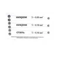 Прибор для демонстрации зависимости сопротивления проводника от его длины, сечения и материала - «globural.ru» - Саранск