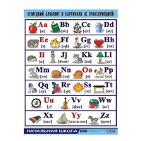 Таблица демонстрационная "Немецкий алфавит в картинках" (винил 100х140) - «globural.ru» - Саранск