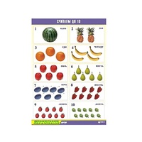 Таблица демонстрационная "Считаем до 10" (винил 70x100) - «globural.ru» - Саранск