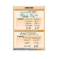 Таблица демонстрационная "Степени чисел" (винил 100х140) - «globural.ru» - Саранск