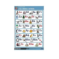 Таблица демонстрационная "Русский алфавит в картинках"(100x140) - «globural.ru» - Саранск