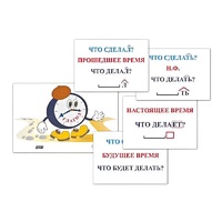 Модель-аппликация "Неопределенная форма глагола. Три времени глагола" (лам.) - «globural.ru» - Саранск