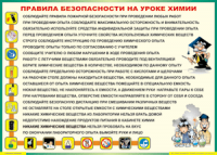 Таблица Правила безопасности на уроке химии 1000*1400 винил	 - «globural.ru» - Саранск