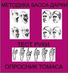 Комплект методик для диагностики агрессивности и конфликтности комплект для группового тестирования - «globural.ru» - Саранск