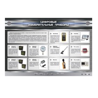 Электрифицированный стенд "Цифровые измерительные приборы" - «globural.ru» - Саранск