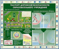 Стенд-уголок "Паспорт дорожной безопасности образовательного учреждения" - «globural.ru» - Саранск