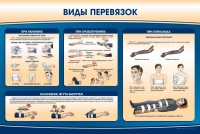 Стенд "Виды перевязок" - «globural.ru» - Саранск