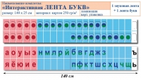 Лента букв интерактивная. Комплект. Учебно наглядное пособие для начальных классов. - «globural.ru» - Саранск