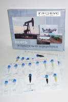 Коллекция "Нефть и продукты ее переработки" - «globural.ru» - Саранск