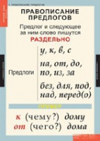 Русский язык 1 класс (комплект таблиц) - «globural.ru» - Саранск