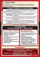 ОБЖ Факторы, разрушающие здоровье человека (комплект таблиц) - «globural.ru» - Саранск