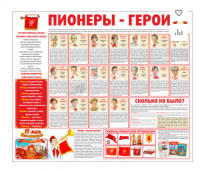 Тематический стенд "Пионеры-герои" - «globural.ru» - Саранск