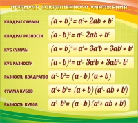 Стенд "Формула сокращенного умножения" - «globural.ru» - Саранск