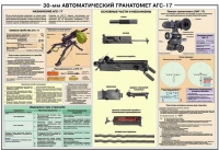Плакат "30-мм автоматический гранатомет АГС-17" - «globural.ru» - Саранск