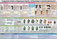Плакат "Гражданское оружие и спецсредства, используемые в охранной деятельности" - «globural.ru» - Саранск