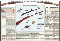 Плакат "7,62-мм кавалерийский карабин образец 1938 года" - «globural.ru» - Саранск