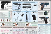 Плакат "9-мм пистолет ИЖ-71" - «globural.ru» - Саранск