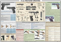 Плакат "9-мм пистолет Ярыгина" - «globural.ru» - Саранск