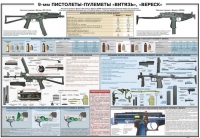 Плакат "9-мм пистолеты-пулеметы «Витязь», «Вереск»" - «globural.ru» - Саранск