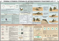 Плакат "Приемы и правила стрельбы из автоматического гранатомета АГС-17" - «globural.ru» - Саранск