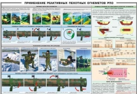 Плакат "Применение реактивных пехотных огнеметов РПО" - «globural.ru» - Саранск