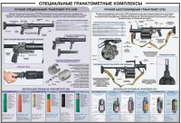 Плакат "Специальные гранатометные комплексы (РГС-50М, 6Г30)" - «globural.ru» - Саранск