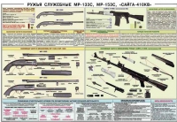 Плакат "Ружья служебные МР-133С, МР-153С, Сайга-410КВ" - «globural.ru» - Саранск