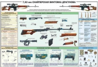 Плакат "7,62-мм снайперская винтовка Драгунова" - «globural.ru» - Саранск