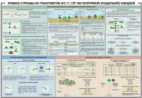 Плакат "Правила стрельбы из гранатометов АГС-17, СПГ-9 полупрямой (раздельной) наводкой" - «globural.ru» - Саранск
