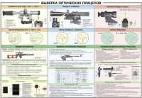 Плакат "Выверка оптических прицелов" - «globural.ru» - Саранск