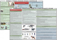 Комплект плакатов "Правила применения и сохранности оружия и спецсредств" - «globural.ru» - Саранск