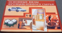 Коллекция «Основные виды промышленного сырья» - «globural.ru» - Саранск