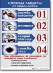  ОБЖ 1-4 класс. Комплект таблиц по обж. Учебно наглядные пособия - «globural.ru» - Саранск
