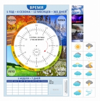 Стенд "Время" - «globural.ru» - Саранск