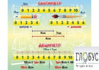 Стенд "Сантиметр" - «globural.ru» - Саранск