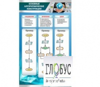 Стенд "Основные алгоритмические конструкции" - «globural.ru» - Саранск