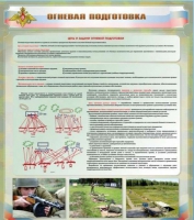 Стенд "Огневая подготовка" (вариант 1) - «globural.ru» - Саранск