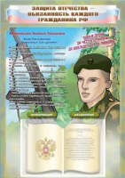 Стенд-уголок "Защита Отечества – обязанность каждого гражданина Российской Федерации" - «globural.ru» - Саранск