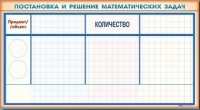 Фрагмент (демонстрационный) маркерный "Постановка и решение математических задач" + комплект тематических магнитов - «globural.ru» - Саранск